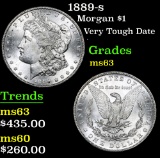 1889-s Very Tough Date . Morgan Dollar $1 Grades Select Unc