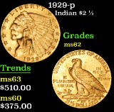 1929-p . . Gold Indian Quarter Eagle $2 1/2 Grades Select Unc