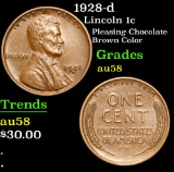 1928-d Pleasing Chocolate Brown Color . Lincoln Cent 1c Grades Choice AU/BU Slider