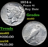 1924-s Key Date . Peace Dollar $1 Grades BU