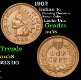 1902 Pleasing Chocolate Brown Color Looks Unc Indian Cent 1c Grades Choice AU/BU Slider