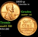 1935-p . . Lincoln Cent 1c Grades Choice+ Unc RD