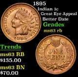 1895 Great Eye Appeal Better Date Indian Cent 1c Grades Select Unc RB