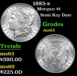 1885-s Semi Key Date . Morgan Dollar $1 Grades Select Unc