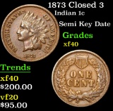 1873 Closed 3 Semi Key Date . Indian Cent 1c Grades xf