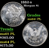 1882-s . . Morgan Dollar $1 Grades Choice Unc+ PL