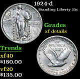 1924-d . . Standing Liberty Quarter 25c Grades xf details