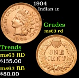 1904 . . Indian Cent 1c Grades Select Unc RD