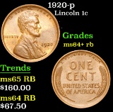 1920-p . . Lincoln Cent 1c Grades Choice+ Unc RB