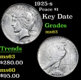 1925-s Key Date . Peace Dollar $1 Grades Select Unc