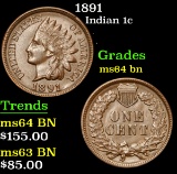 1891 . . Indian Cent 1c Grades Choice Unc BN