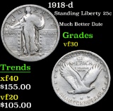 1918-d Much Better Date . Standing Liberty Quarter 25c Grades vf++