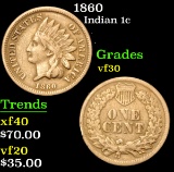 1860 . . Indian Cent 1c Grades vf++