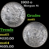 1902-o . . Morgan Dollar $1 Grades GEM Unc