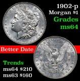 1902-p . . Morgan Dollar $1 Grades Choice Unc