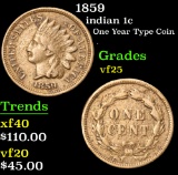 1859 One Year Type Coin . Indian Cent 1c Grades vf+