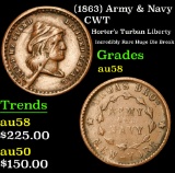 (1863) Army & Navy Horter's Turban Liberty Incredibly Rare Huge Die Break CWT 1c Grades Slider