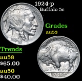 1924-p . . Buffalo Nickel 5c Grades Select AU