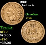 1860 . . Indian Cent 1c Grades vf+