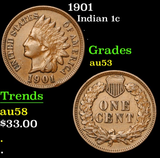 1901 Indian Cent 1c Grades Select AU