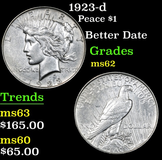 1923-d Peace Dollar $1 Grades Select Unc