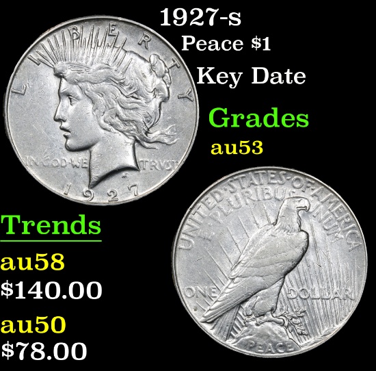 1927-s Peace Dollar $1 Grades Select AU