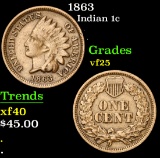 1863 Indian Cent 1c Grades vf+