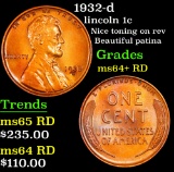 1932-d Lincoln Cent 1c Grades Choice+ Unc RD