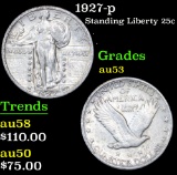 1927-p Standing Liberty Quarter 25c Grades Select AU