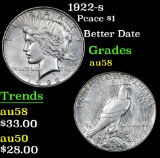 1922-s Peace Dollar $1 Grades Choice AU/BU Slider