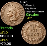 1875 Indian Cent 1c Grades vf+