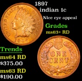 1897 Indian Cent 1c Grades Select+ Unc RD