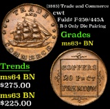 (1863) Trade and Commerce  Civil War Token 1c Grades Select+ Unc BN