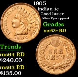 1905 Indian Cent 1c Grades Select+ Unc RD