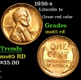 1936-s Lincoln Cent 1c Grades GEM Unc RD