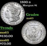 1890-s Morgan Dollar $1 Grades Select Unc