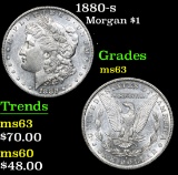 1880-s . . Morgan Dollar $1 Grades Select Unc
