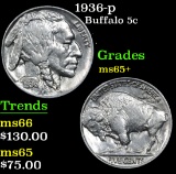 1936-p . . Buffalo Nickel 5c Grades GEM+ Unc