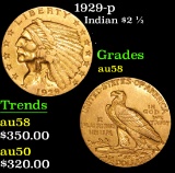 1929-p . . Gold Indian Quarter Eagle $2 1/2 Grades Choice AU/BU Slider