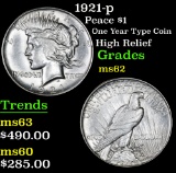 1921-p Peace Dollar $1 Grades Select Unc