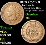 1873 Open 3 Indian Cent 1c Grades f+