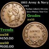 1863 Army & Navy Civil War Token 1c Grades Select AU