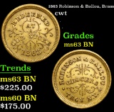 1863 Robinson & Ballou, Brass Civil War Token 1c Grades Select Unc BN