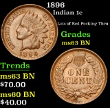 1896 Indian Cent 1c Grades Select Unc BN