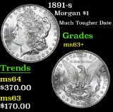 1891-s Much Tougher Date . Morgan Dollar $1 Grades Select+ Unc