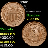 1865 Two Cent Piece 2c Grades Select Unc BN