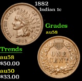 1882 Indian Cent 1c Grades Choice AU/BU Slider