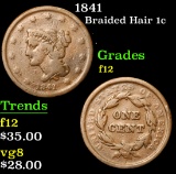 1841 Braided Hair Large Cent 1c Grades f, fine