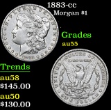 1883-cc . . Morgan Dollar $1 Grades Choice AU