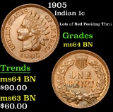 1905 Indian Cent 1c Grades Choice Unc BN